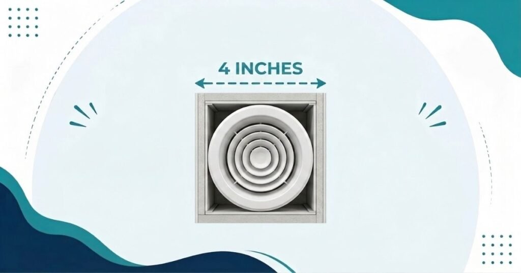 4 Inch HVAC