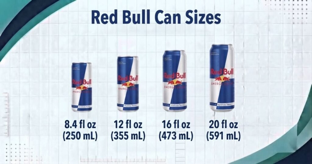 Red Bull Can Sizes